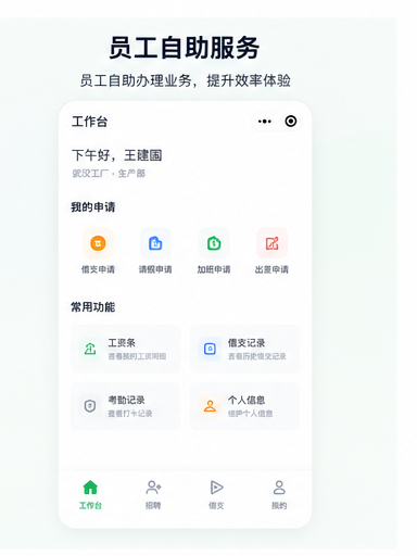 员工自助服务系统海报