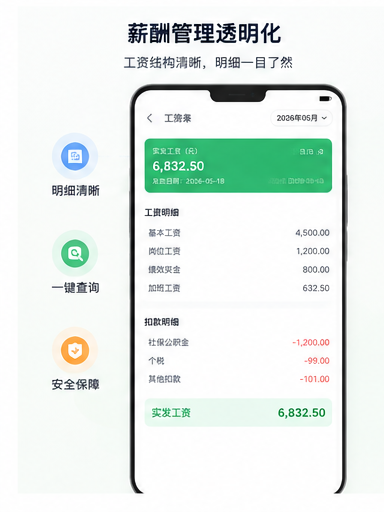 薪酬管理透明化系统海报