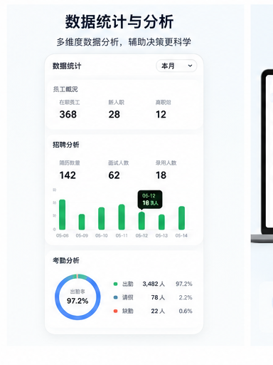 数据统计与分析系统海报