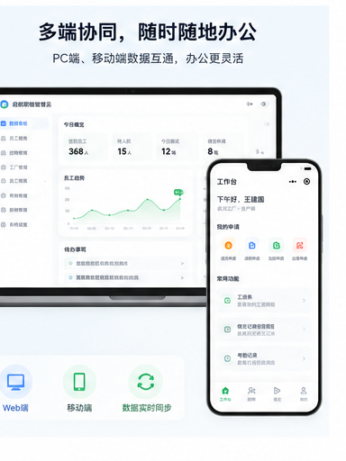 多端协同办公系统海报